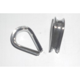 Din 6899 (art.8247) A4 fi 12 mm Kausza Kwasoodporna