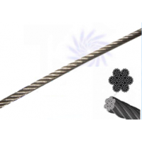 Splot 7x19 A4 Liny Kwasoodporne Miękkie